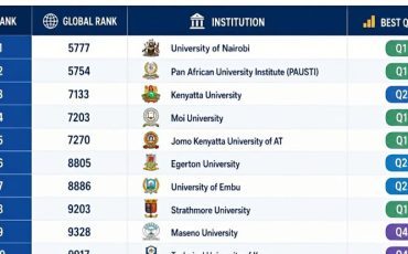 uoem-news-ranking